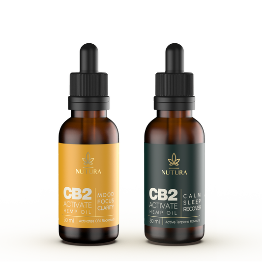 CB2 Activate - Dual Pack