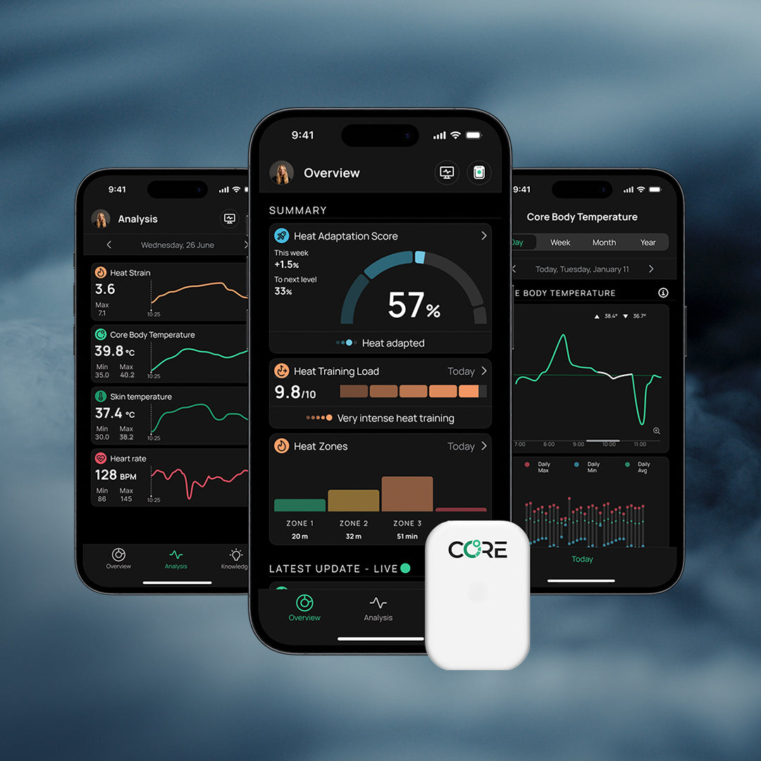 CORE 2 Thermal Sensor – Real-Time Body Temperature Monitoring for Peak Performance