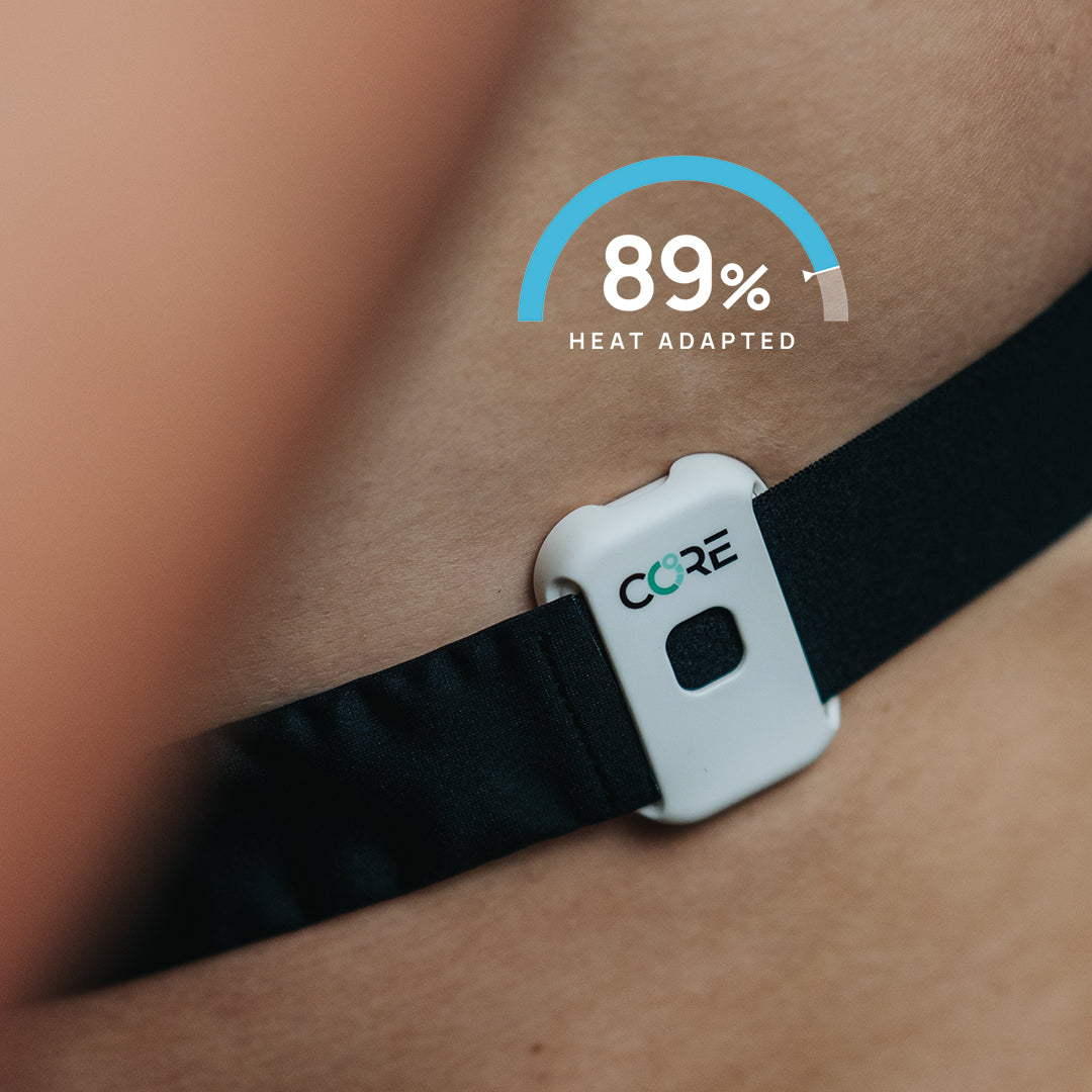 CORE 2 Thermal Sensor – Real-Time Body Temperature Monitoring for Peak Performance